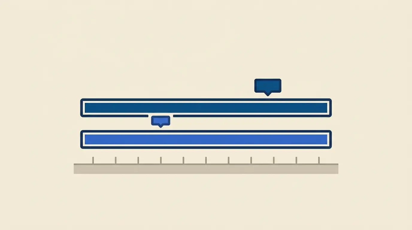 Schema van Nederlandse stortingslimieten EUR 350 per maand en netto-stortingsdrempel EUR 700 onder Regeling speellimieten