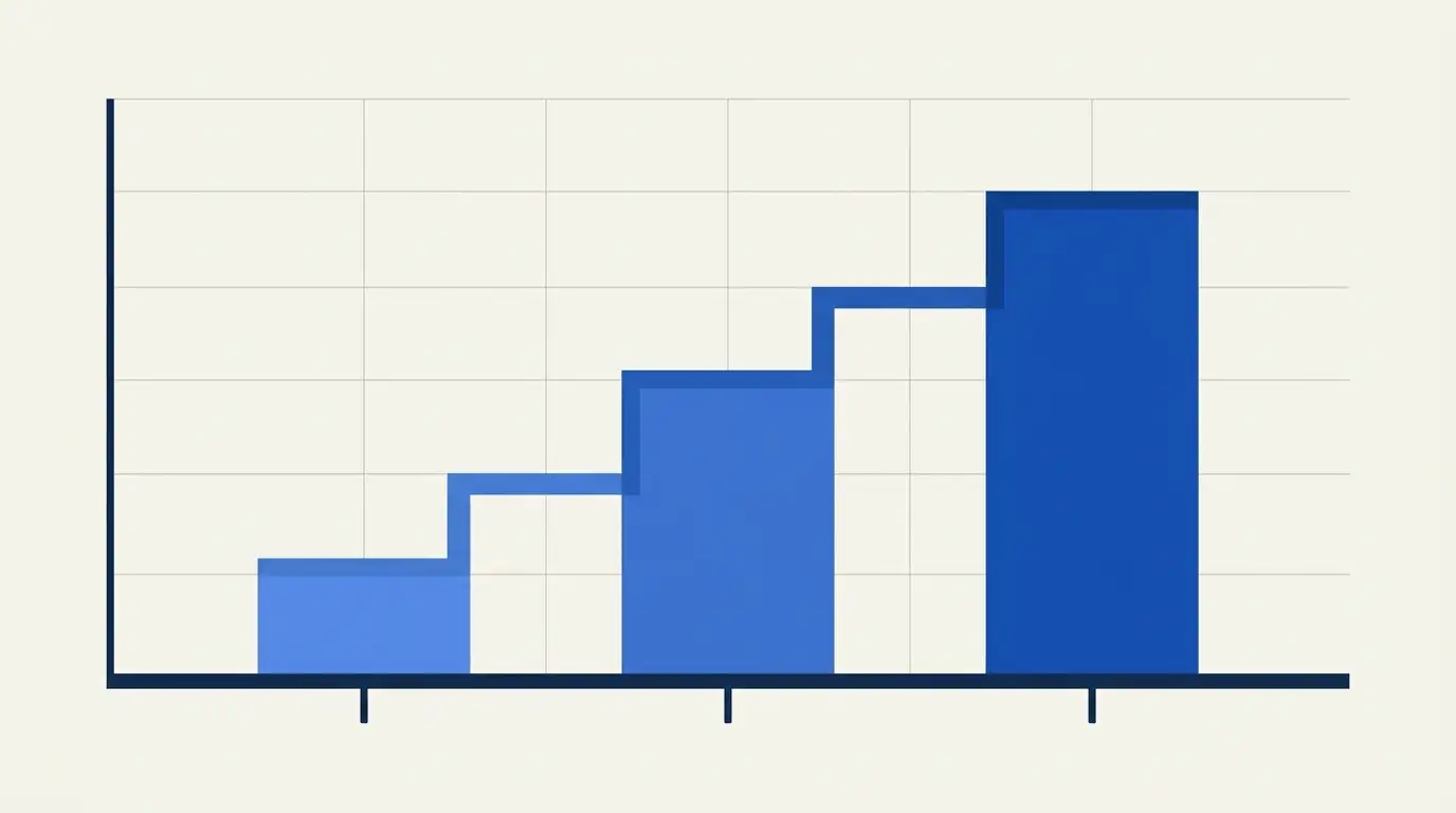 Verloop kansspelbelasting Nederland: 30,5 procent in 2024 naar 34,2 procent in 2025 naar 37,8 procent vanaf 1 januari 2026