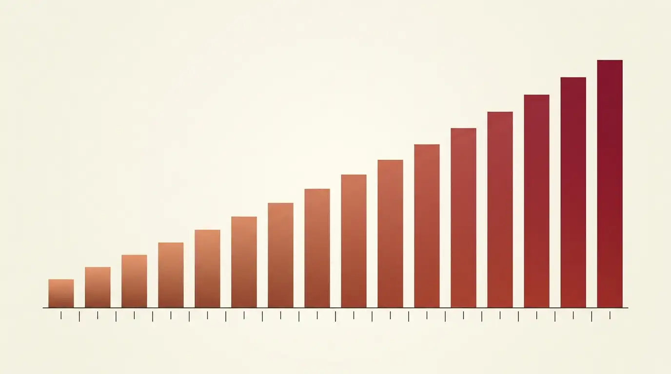 Tijdlijn van de Nederlandse kansspelbelastingtarieven van 29 procent in 2017 tot 37,8 procent in 2026